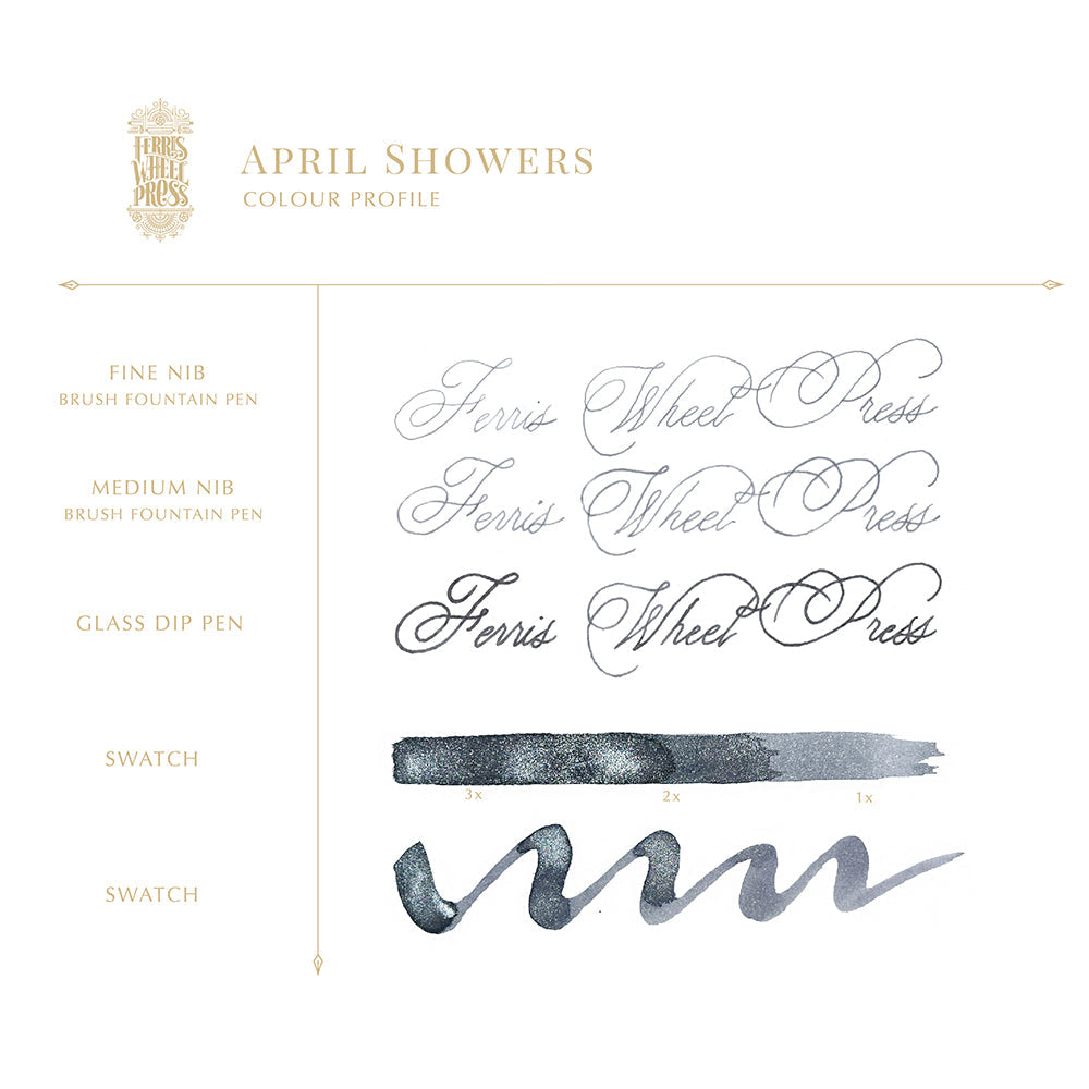 Ink Charger Set - The Morningside Collection