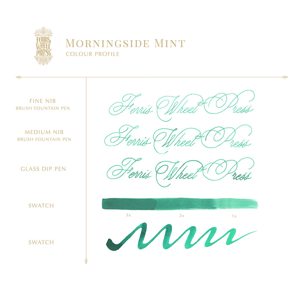 Ink Charger Set - The Morningside Collection