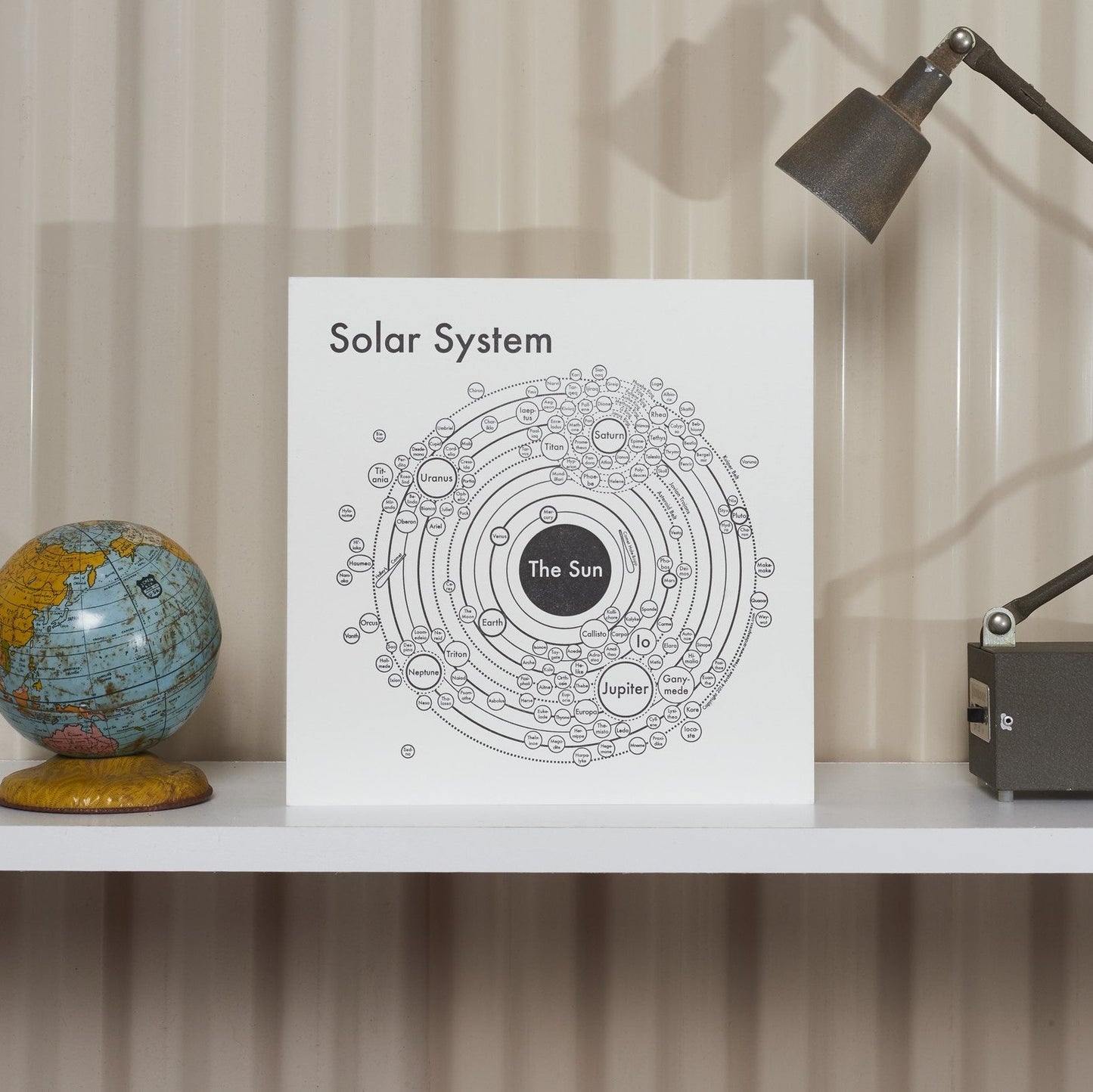 Solar System Map Letterpress Print - Black/White