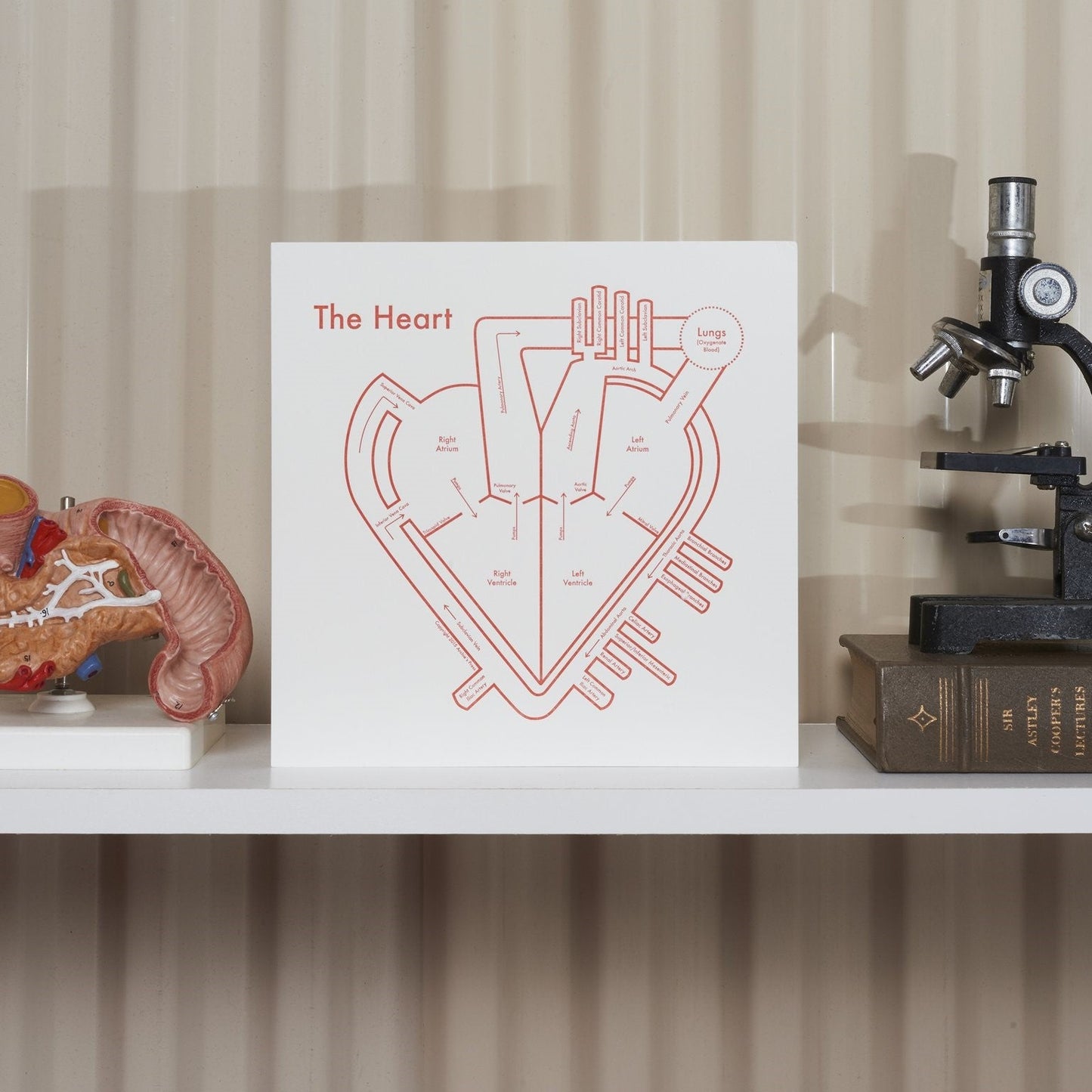 The Heart Letterpress Print