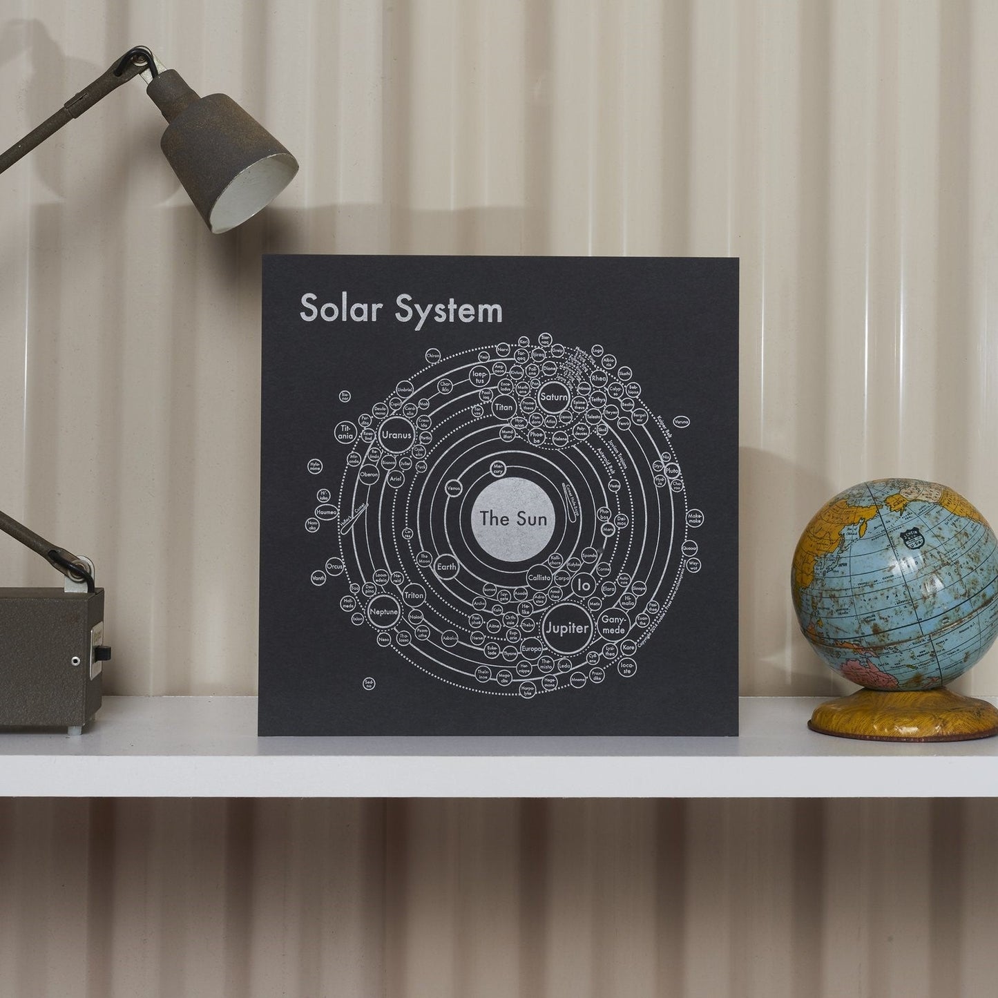 Solar System Map Letterpress Print - Silver/Black