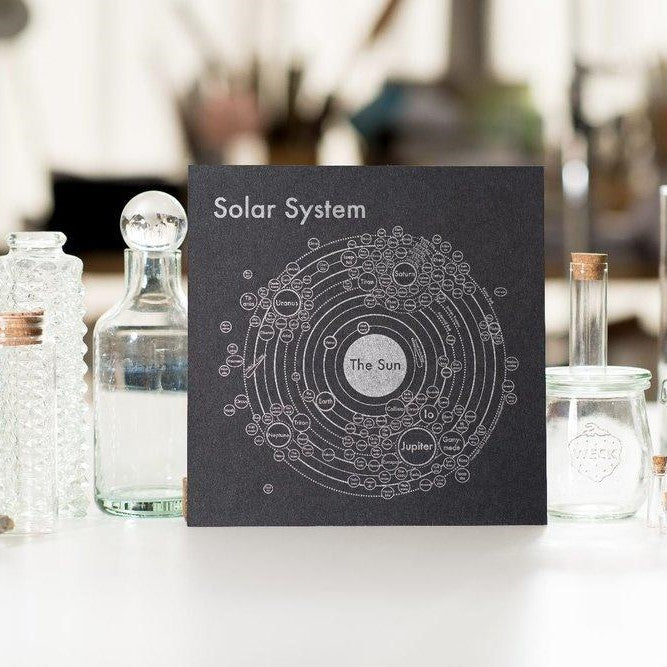 Solar System Map Letterpress Print - Silver/Black