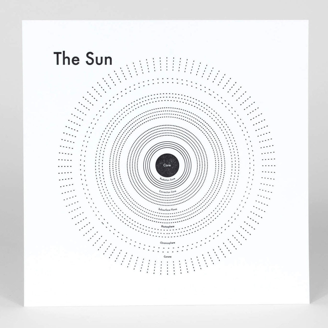 The Sun Letterpress Print